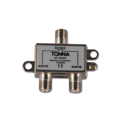 Ripartitore sat e digitale terrestre 