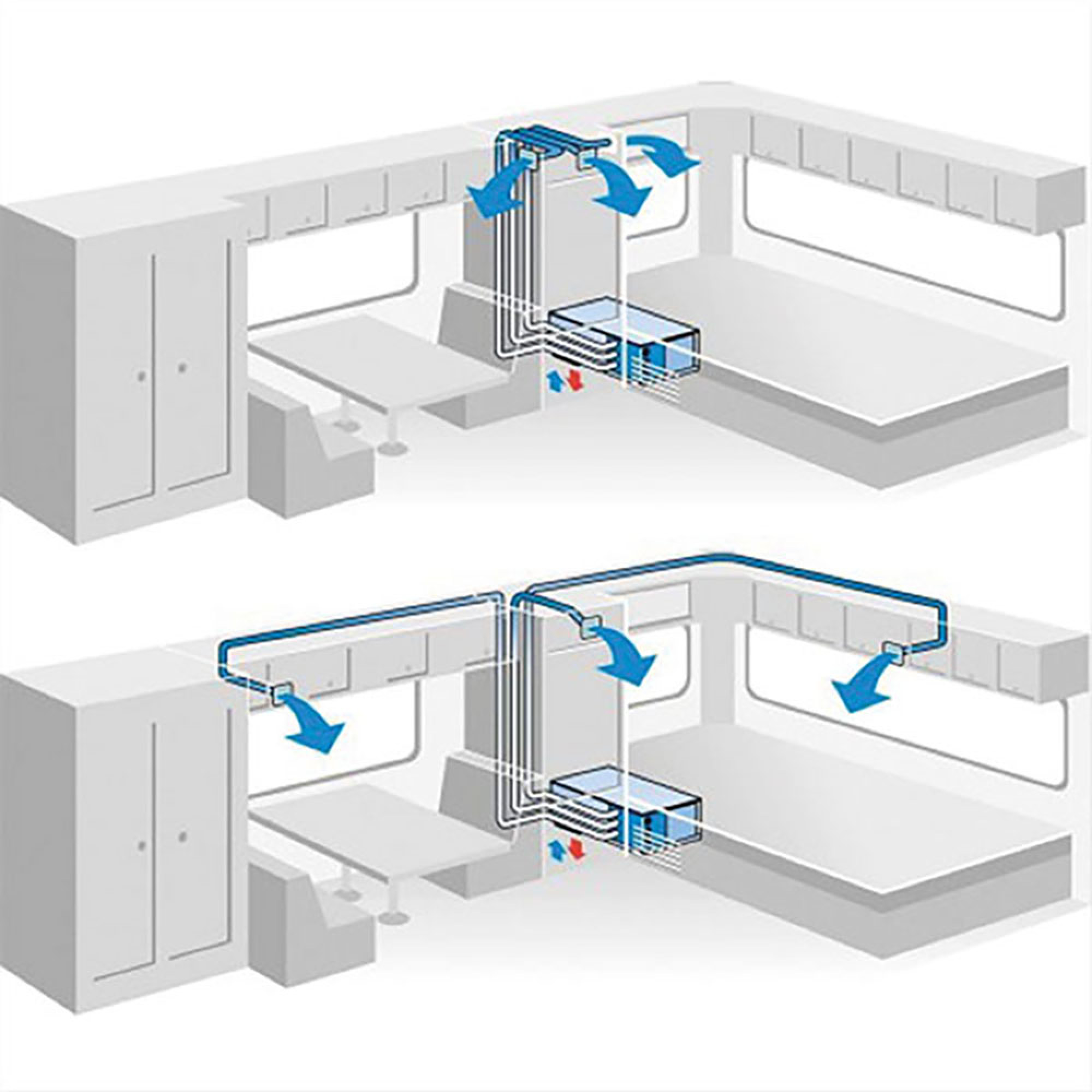 Climatizzatore Freshwell 3000 3