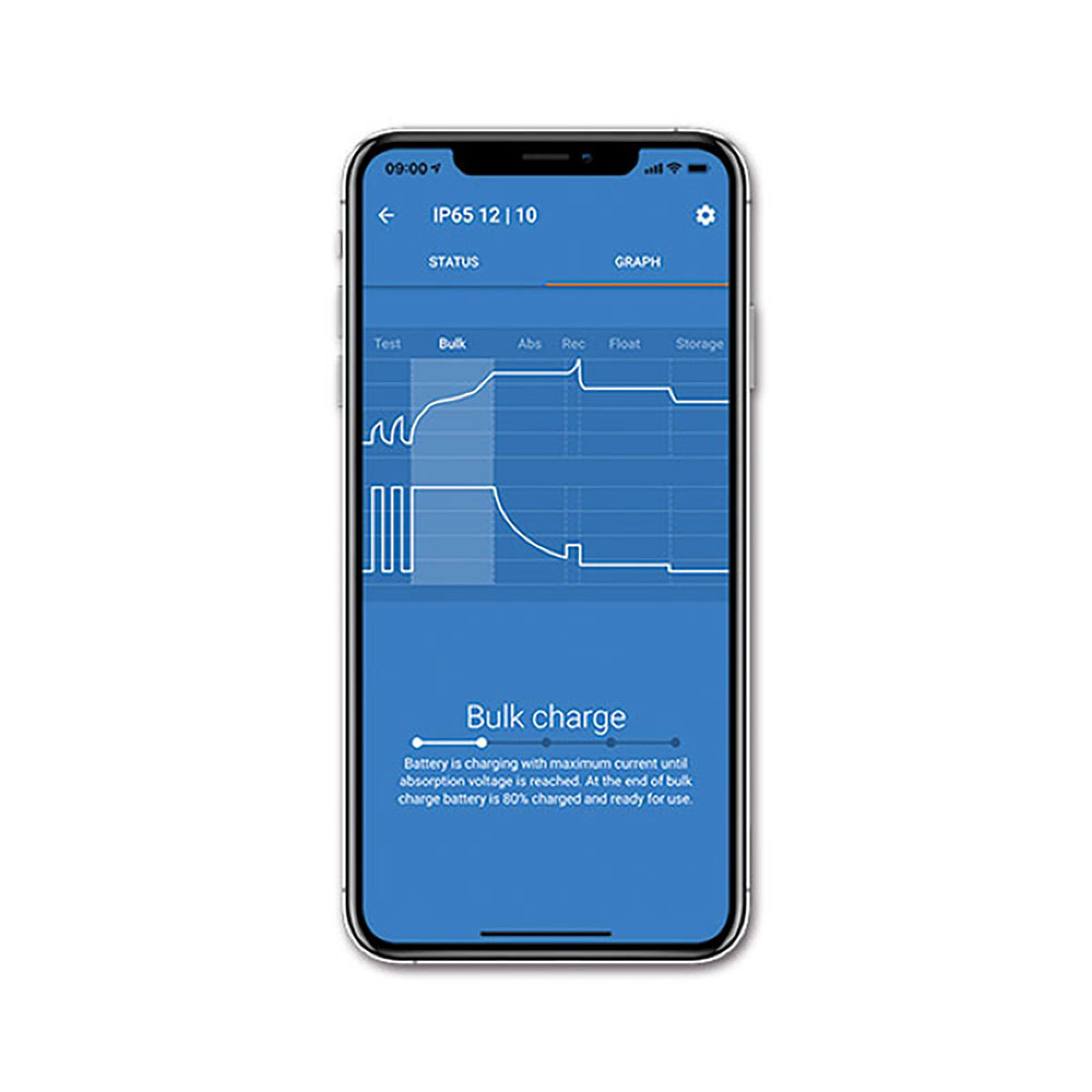 Battery Protect 65A Smart Victron 2