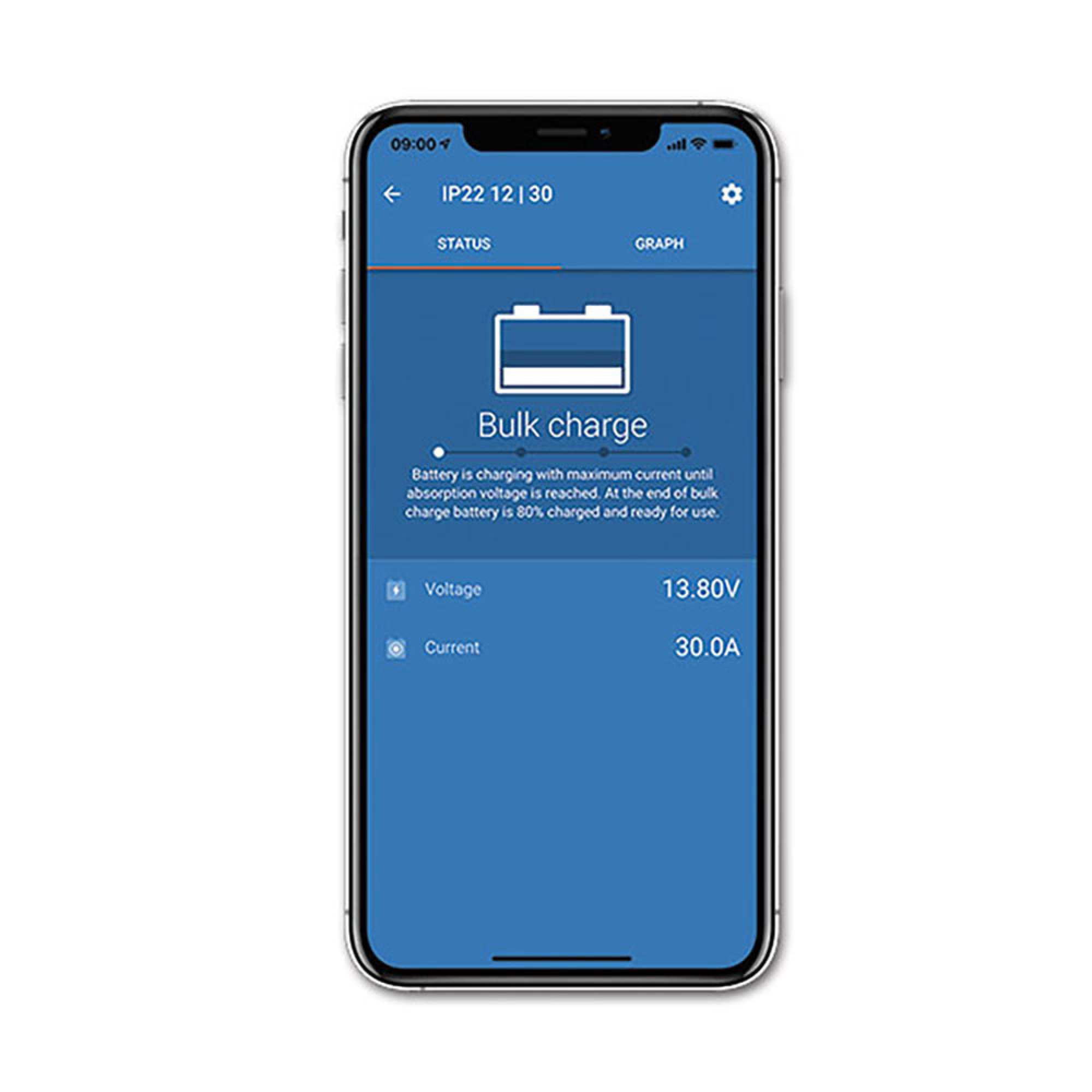 Caricabatterie Victron IP22 30A SMART 1 batteria 3