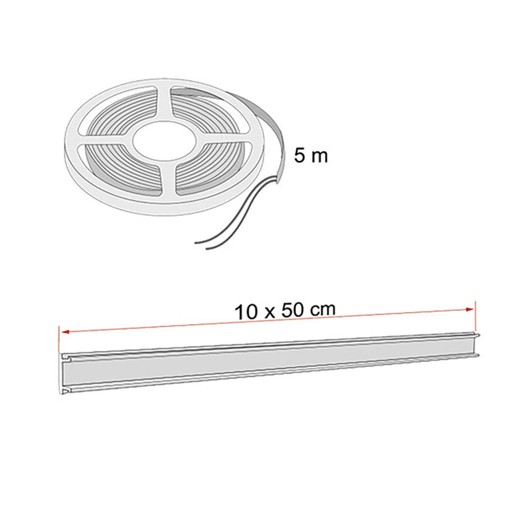 KIT LED STRIP AWNING HIGH BRIGHTNESS 2