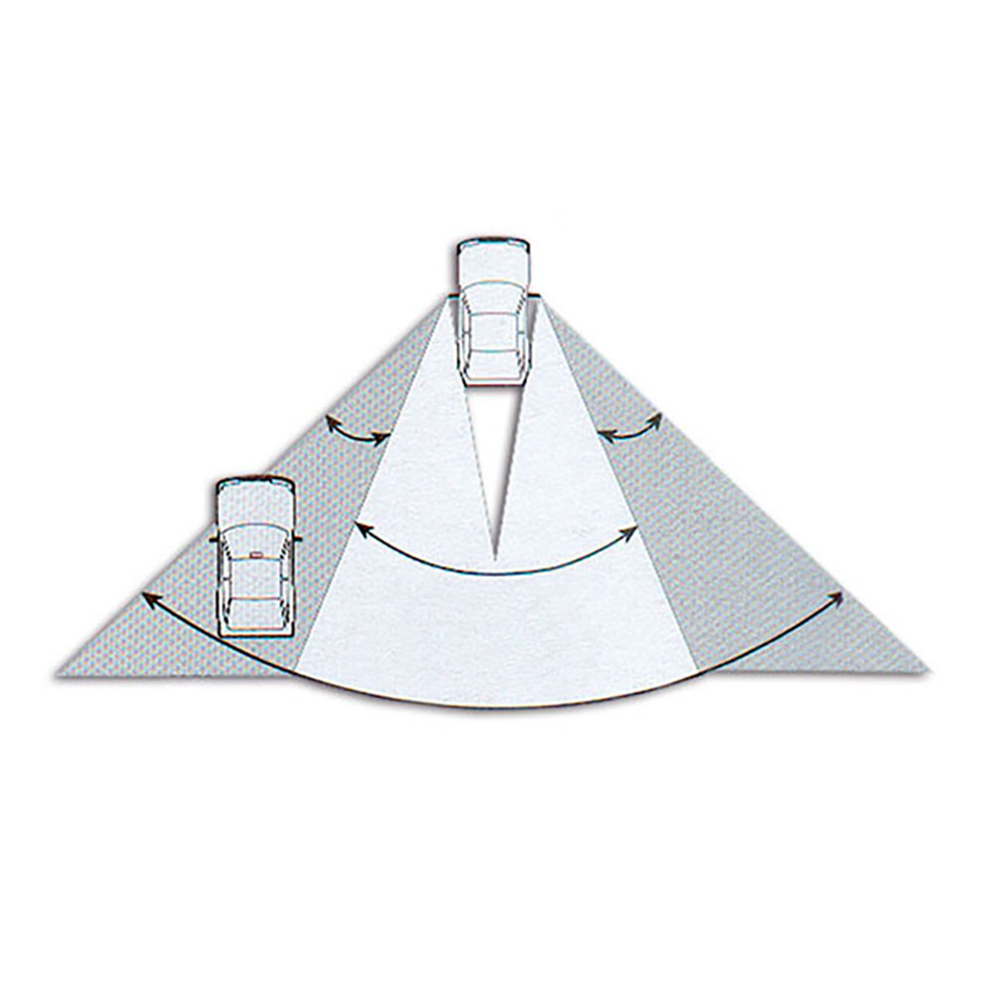 Specchietto anti punto morto orientabile 2